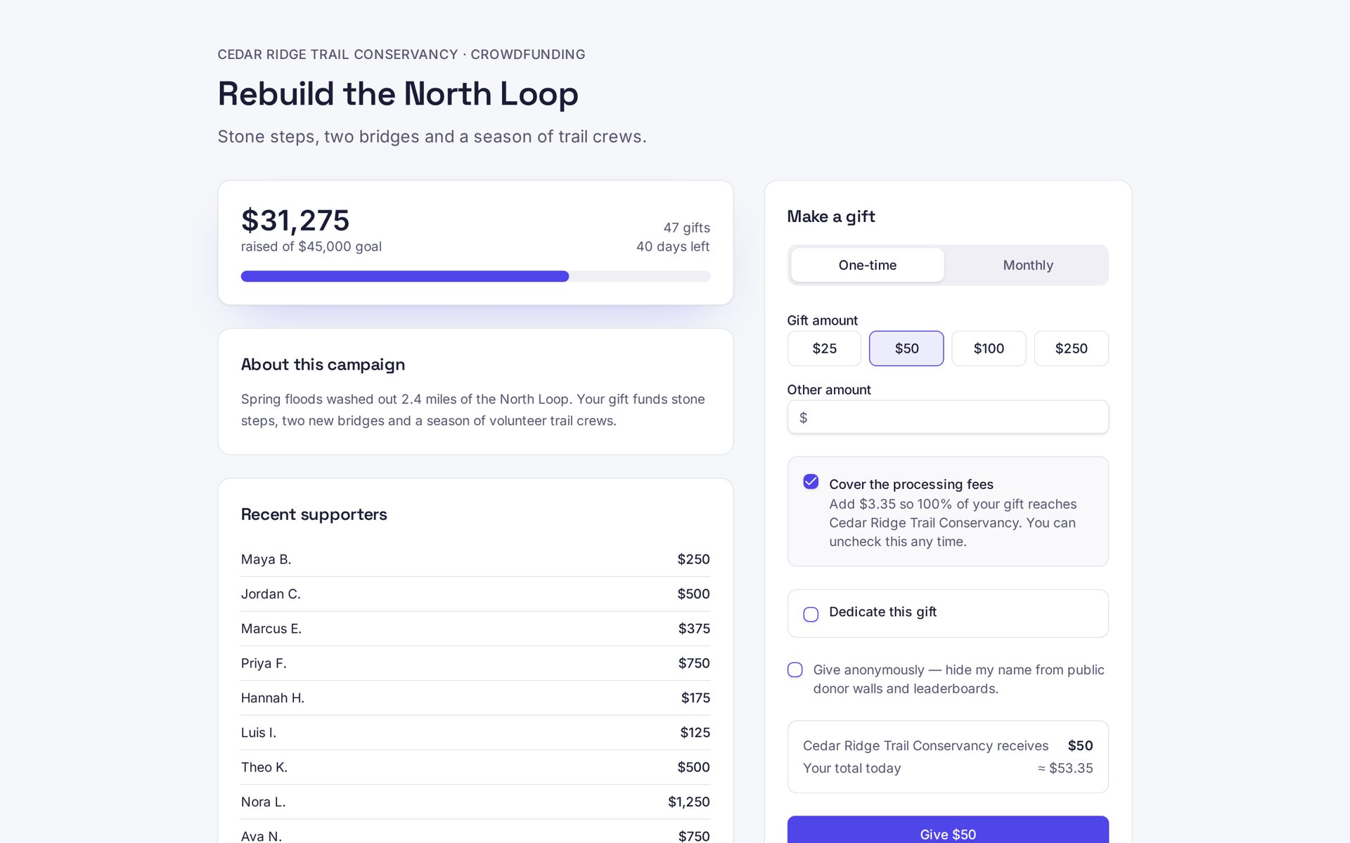 Public crowdfunding page with goal progress, story and gift form